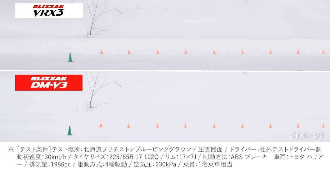 雪国装着率No.1の冬タイヤ「ブリザック（BLIZZAK