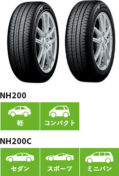 NH200 軽 コンパクト NH200C セダン スポーツ ミニバン